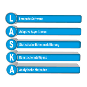 LASKA Framework