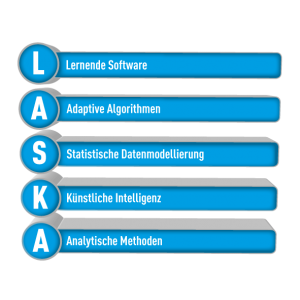 LASKA_framework LASKA Framework